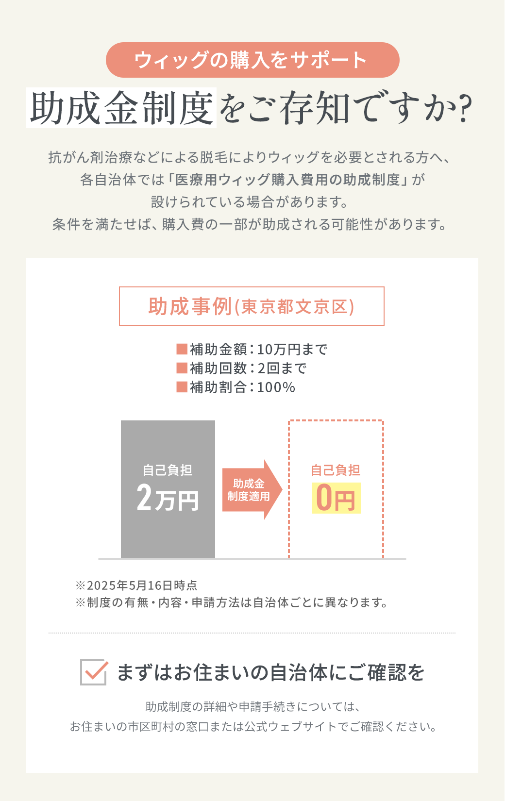 外ハネインナーミディ